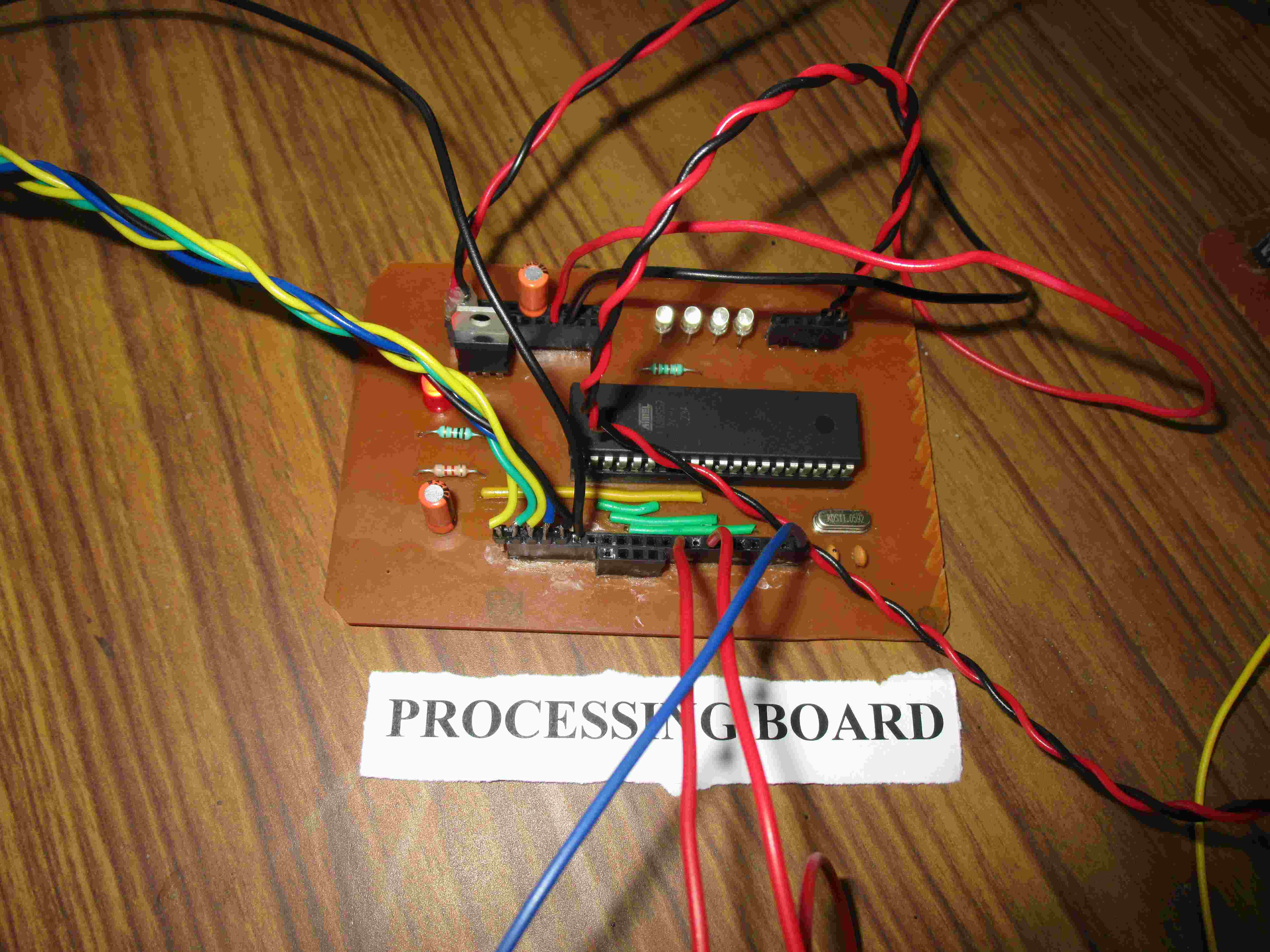 Prototypes Images
