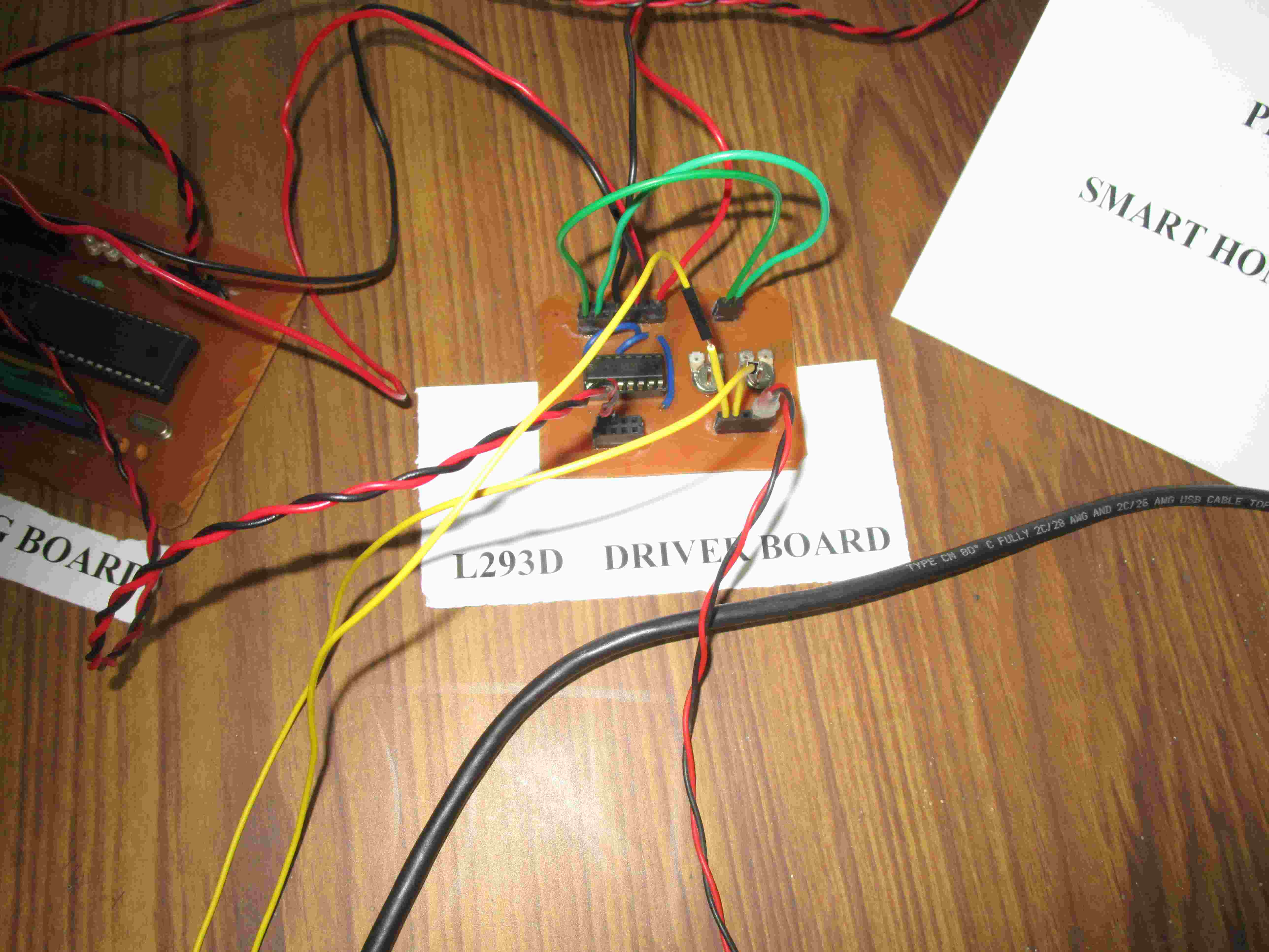 Prototypes Images