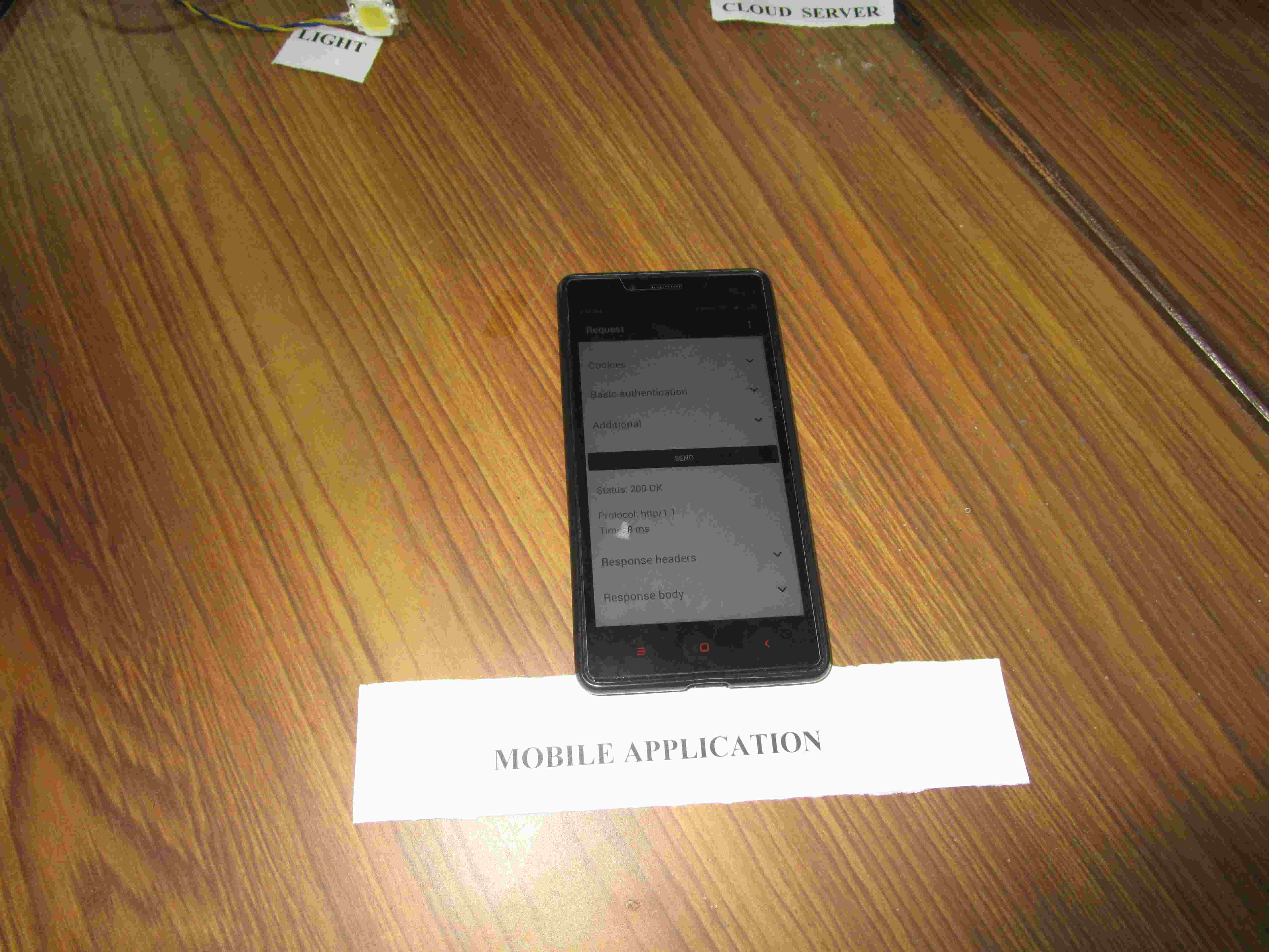 Prototypes Images