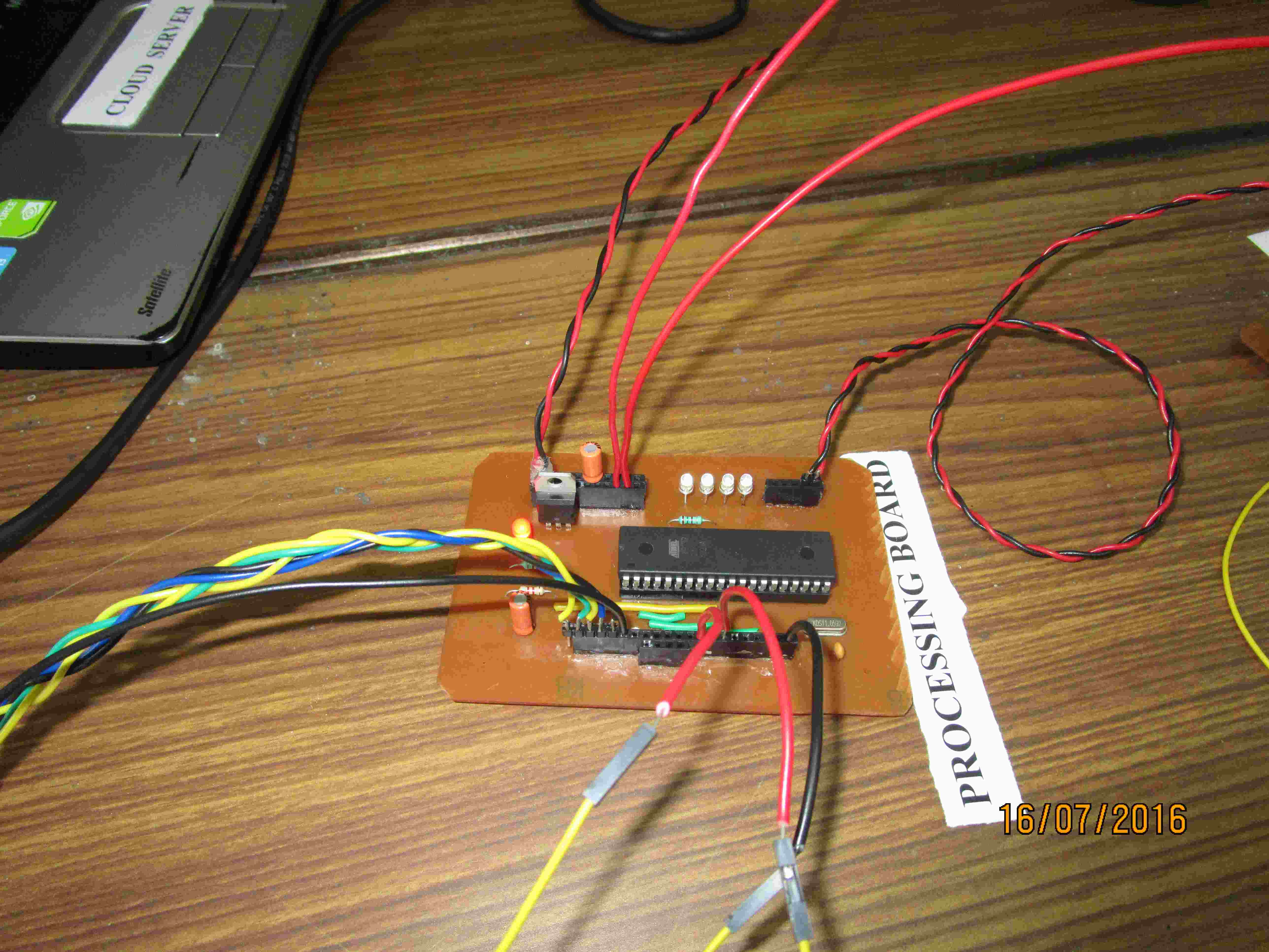 Prototypes Images