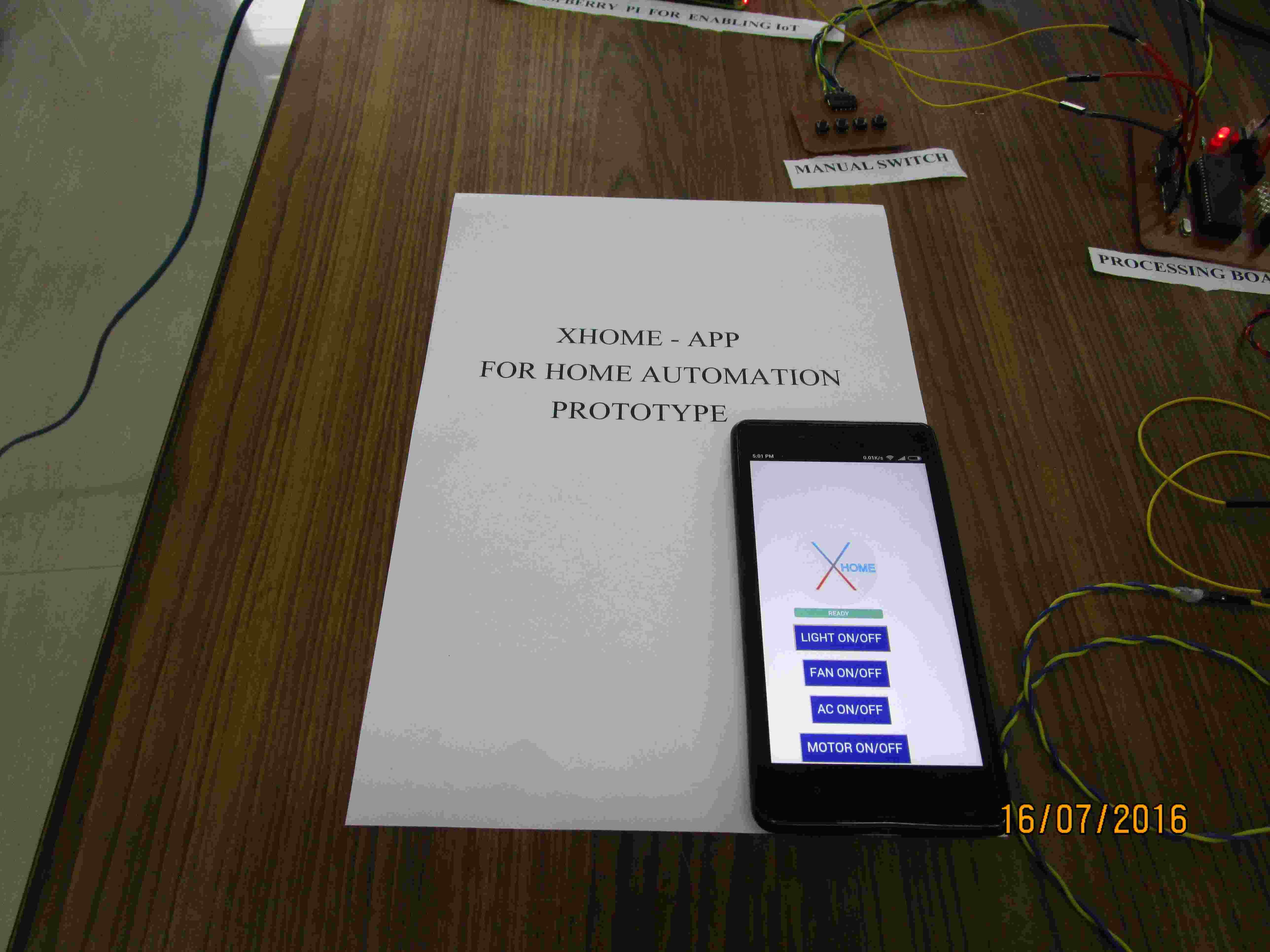 Prototypes Images
